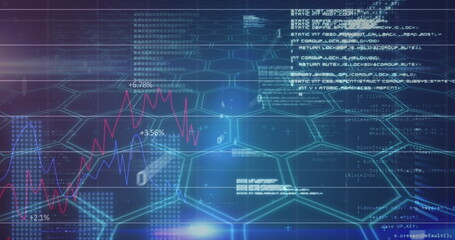 Fototapeta premium Image of red lines and financial data processing over hexagons