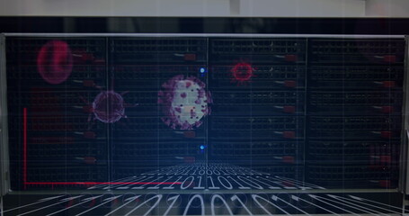 Coronavirus digital interface over binary coding against server room