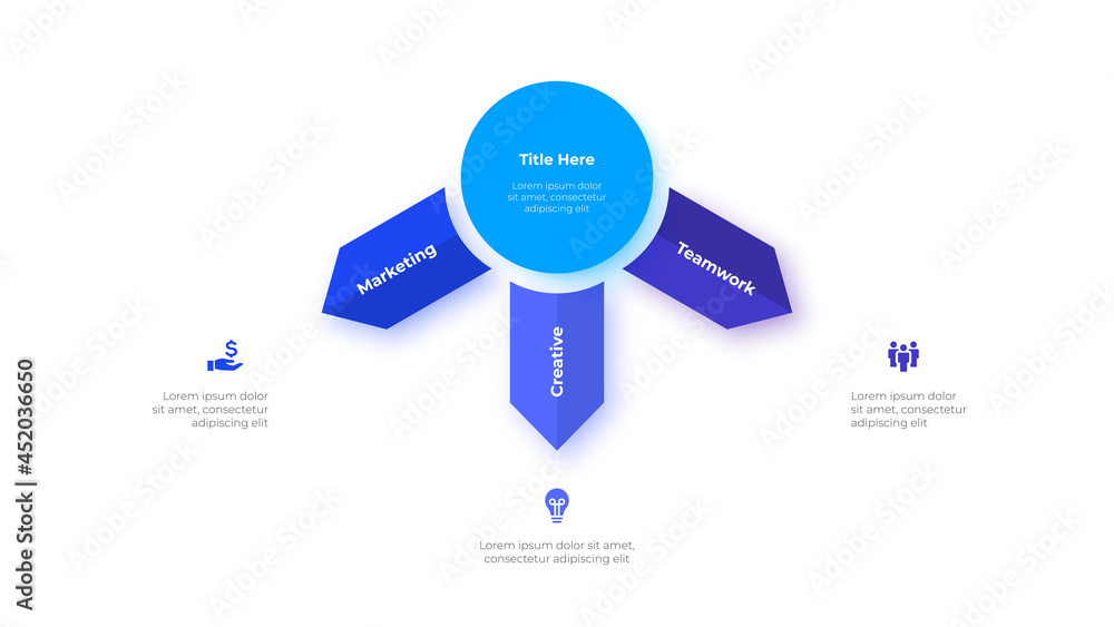 Poster Central circle with three arrows. Flow chart infographic slide. Concept of business project visualization with 3 options. Infochart design template