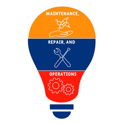 MRO - Maintenance, Repair, and Operations acronym. business concept background.  vector illustration concept with keywords and icons. lettering illustration with icons for web banner, flyer, landing  - obrazy, fototapety, plakaty