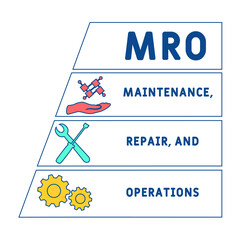 MRO - Maintenance, Repair, and Operations acronym. business concept background.  vector illustration concept with keywords and icons. lettering illustration with icons for web banner, flyer, landing  - obrazy, fototapety, plakaty