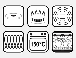 Icons of properties and destination of a metallic pot