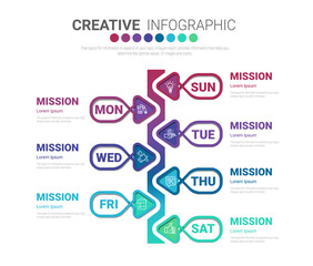 Presentation business concept with 7steps for week, Timeline business for 7 day, Can be used for workflow layout, diagram, business step options, banner, web design. Vector eps 10.