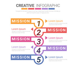Infographic design template with numbers 5 option can be used for workflow layout, diagram, number step up options. 