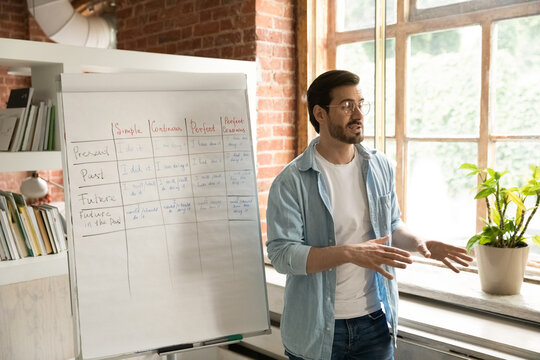 Male teacher standing in front of audience in modern classroom teach English, on flip chart seen basic grammar tenses, provide explanations for beginner students of foreign language. Education concept