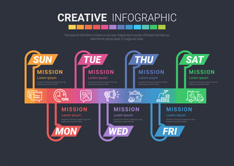 weekly planner, Timeline business for 7 day, Presentation business can be used for Business concept with 7 options, steps or processes. 