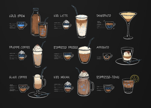 Chalk drawn coffee drinks recipes
