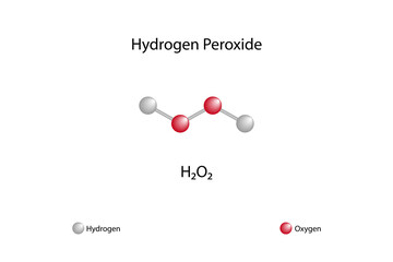 Molecular formula of hydrogen peroxide. Chemical structure of hydrogen peroxide.