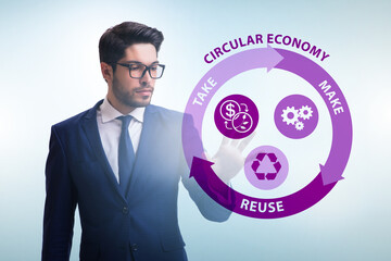 Concept of circular economy with businessman