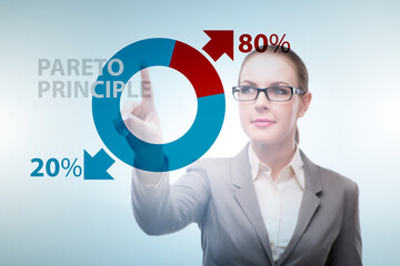 Businesswoman in pareto rule illustration
