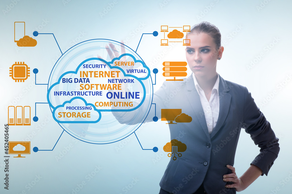 Poster cloud computing in technology concept