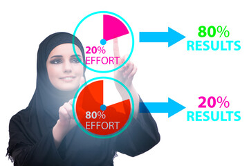 Businesswoman in pareto rule illustration
