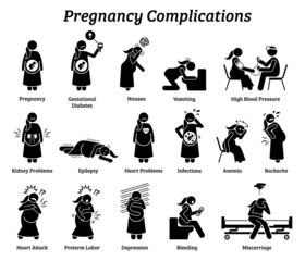 Pregnancy pregnant complications stick figure pictogram icons. Vector illustrations depict pregnant woman having complications during maternal.