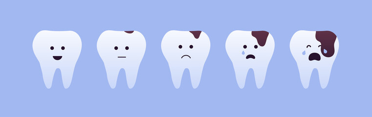 Tooth decay concept. Vector flat character illustration. Stages of teeth caries with face isolated on blue background. Emotions from happy to sad. Design for healthcare, dentistry