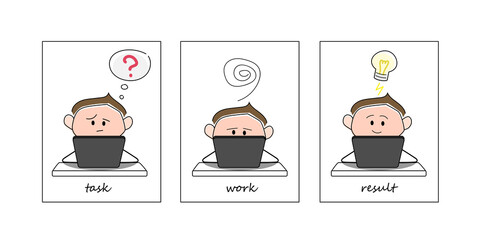 the process of work in three steps, a men solves a problem, a men works hard, a men has found the right solution to a problem, a person sits at a laptop, blank for the web