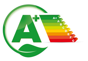 Energy efficiency class