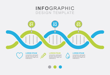 Infographic genetic information and science