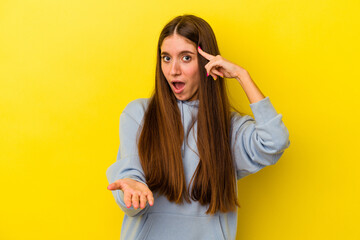 Young caucasian woman isolated on yellow background holding and showing a product on hand.