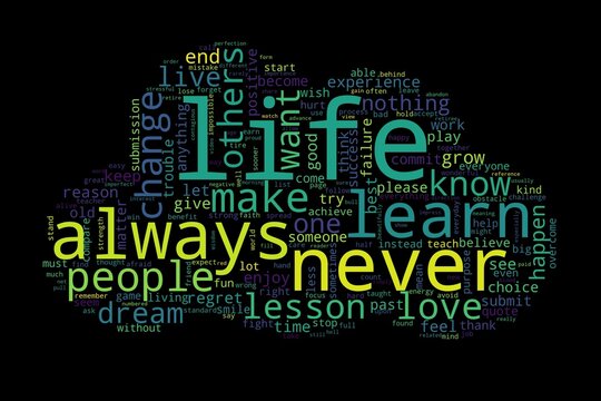 Word tag cloud on black background. Concept of life