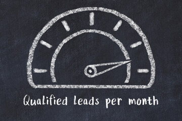 Chalk sketch of speedometer with high value and iscription Qualified leads per month. Concept of hight KPI
