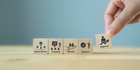 Human resource development concept. Direction for personal growth and improve performance. Man...