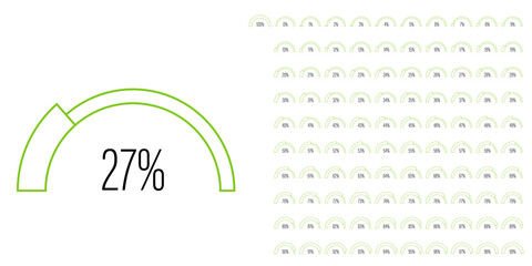 Set of semicircle arc percentage diagrams progress bar meters from 0 to 100 ready-to-use for web design, user interface UI or infographic - indicator with green