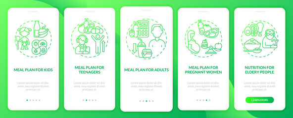 Meal plan for different age groups green gradient onboarding mobile app page screen. Walkthrough 5 steps graphic instructions with concepts. UI, UX, GUI vector template with linear color illustrations