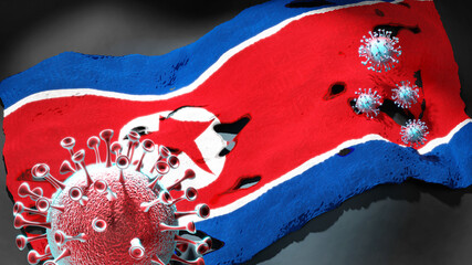 Covid in Korea (the Democratic People's Republic of) - coronavirus and a flag of Korea (the Democratic People's Republic of) as a symbol of pandemic in this country, 3d illustration
