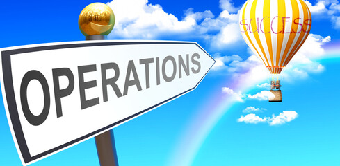 Fototapeta Operations leads to success - shown as a sign with a phrase Operations pointing at balloon in the sky with clouds to symbolize the meaning of Operations, 3d illustration obraz