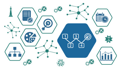 Concept of action plan