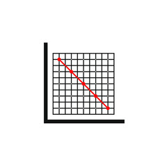 box graph with red line slanting in the middle