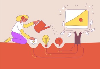 From idea to product. A woman grows a tree, which is a metaphor for the birth of a new product. Business concepts. 