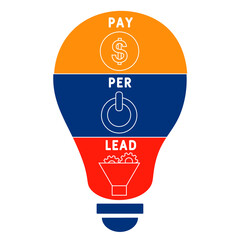 PPL - Pay Per Lead acronym. business concept background.  vector illustration concept with keywords and icons. lettering illustration with icons for web banner, flyer, landing 