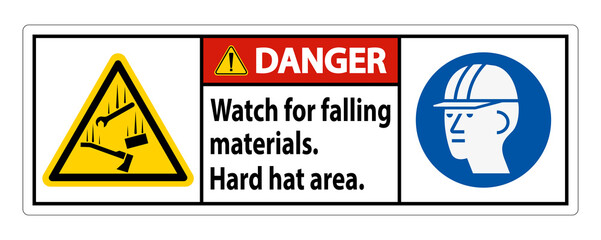 Danger Sign Watch For Falling Materials, Hard Hat Area