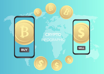 infographic crypto template have step or option.vector illustration style design for business,class or shop online,presentation.