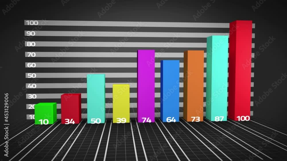 Poster animation of statistics and data processing over grid