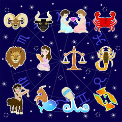 Zodiac signs illustration