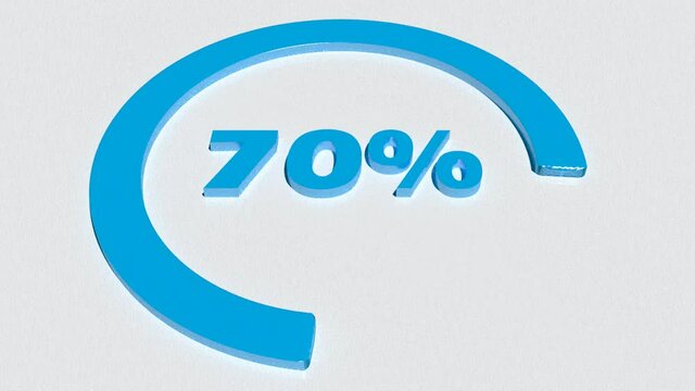A blue circle turning around 70% write, in blue, on a white background - 3D rendering video clip animation
