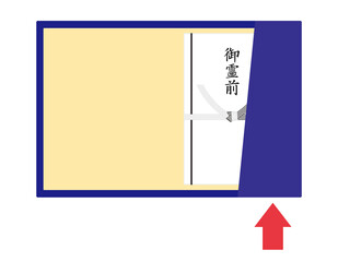 香典袋とふくさのベクターイラスト