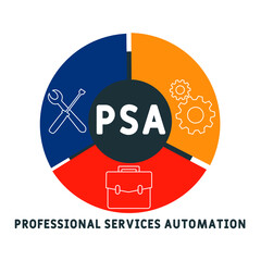 PSA - Professional Services Automation acronym. business concept background.  vector illustration concept with keywords and icons. lettering illustration with icons for web banner, flyer, landing 