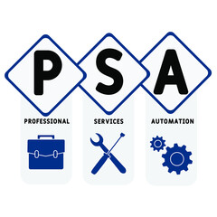 PSA - Professional Services Automation acronym. business concept background.  vector illustration concept with keywords and icons. lettering illustration with icons for web banner, flyer, landing 
