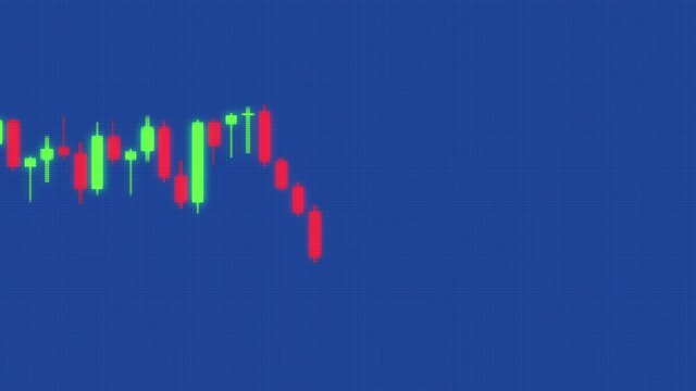 Candlesticks patterns, day trading