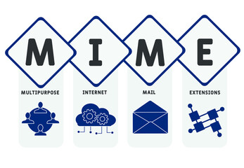 MIME - Multipurpose Internet Mail Extensions acronym. business concept background.  vector illustration concept with keywords and icons. lettering illustration with icons for web banner, flyer, landin