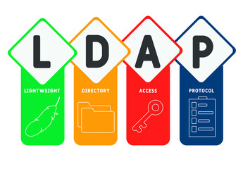 LDAP - Lightweight Directory Access Protocol acronym. business concept background.  vector illustration concept with keywords and icons. lettering illustration with icons for web banner, flyer, landin
