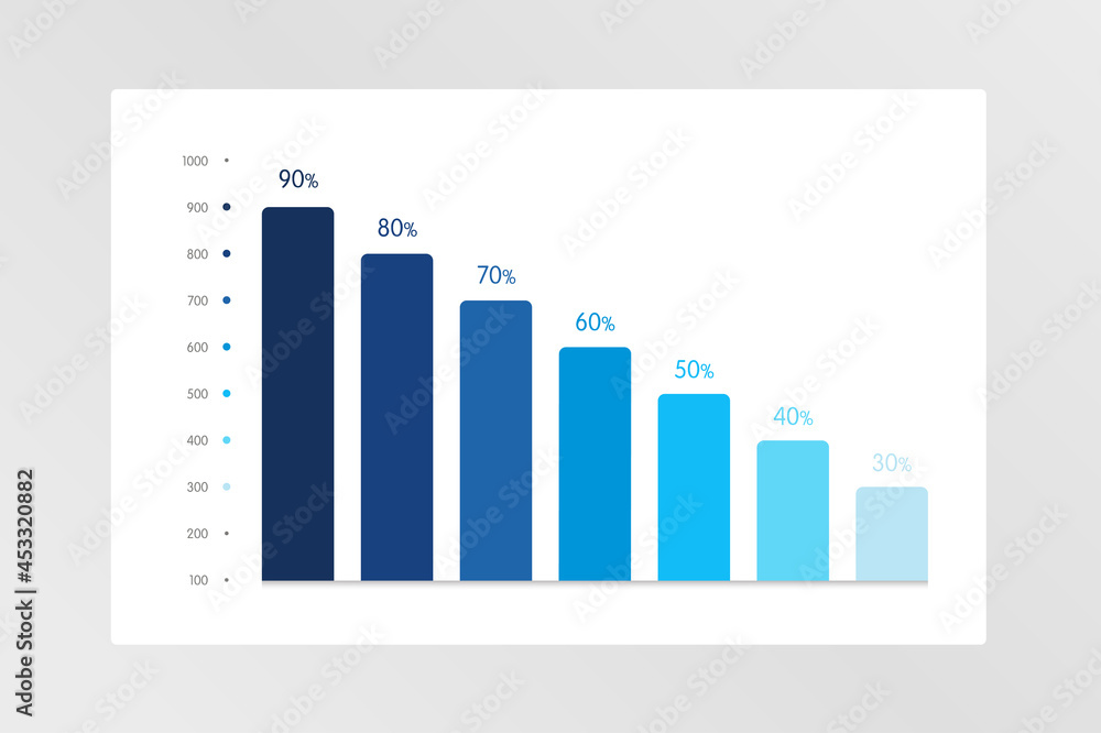 Poster flat bar chart, graph, scheme. simply color editable. infographics element. vector.