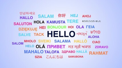 Hello Word Cloud - Hello in Multi Language Animation on Gradient Background and Green Screen