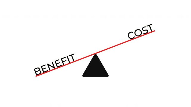 Balance Scales or Seesaw of Benefit and Cost Animation Heavy on Benefit and Cost on White Background