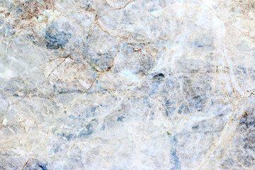 Abstract, natural and high resolution textures.