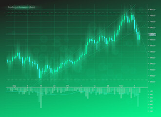 Business futuristic financial trading chart. Concept digital stock Market Trading. Abstract background technology business diagram. Web color banner uptrend line graph chart stock numbers market arrow