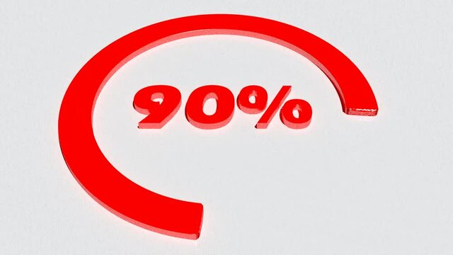 A red circle turning around 90% write, in blue, on a white background - 3D rendering video clip animation
